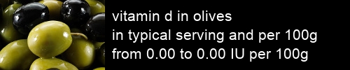 vitamin d in olives information and values per serving and 100g